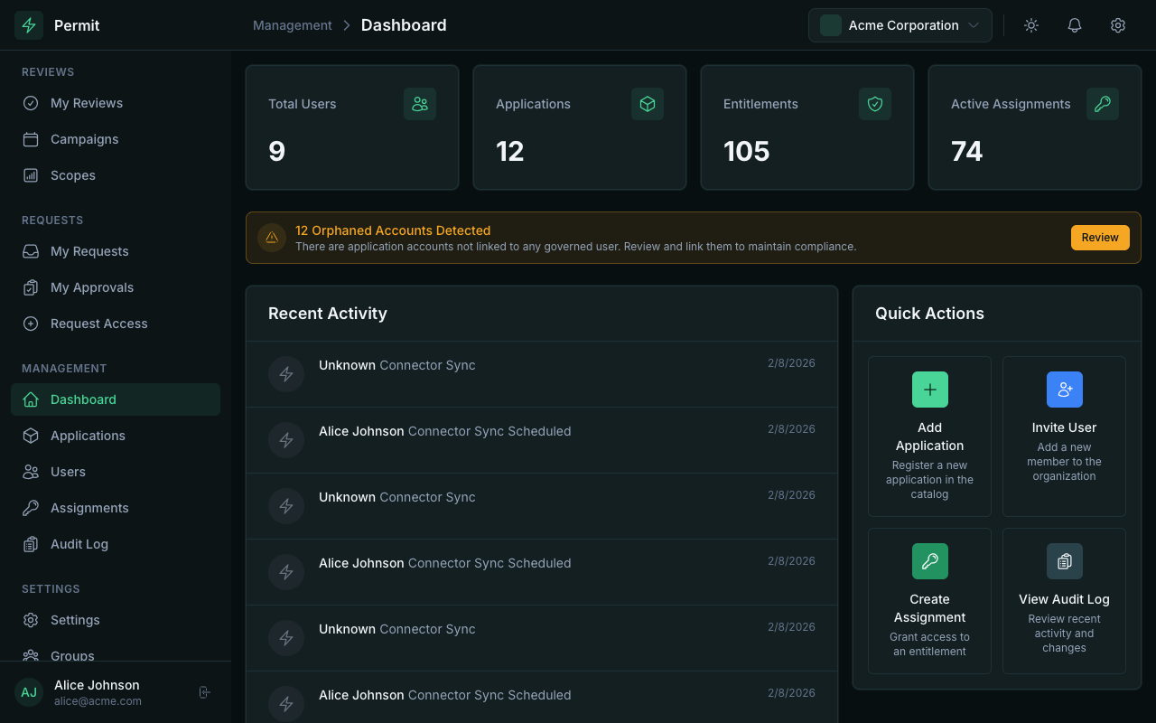 Permit Dashboard